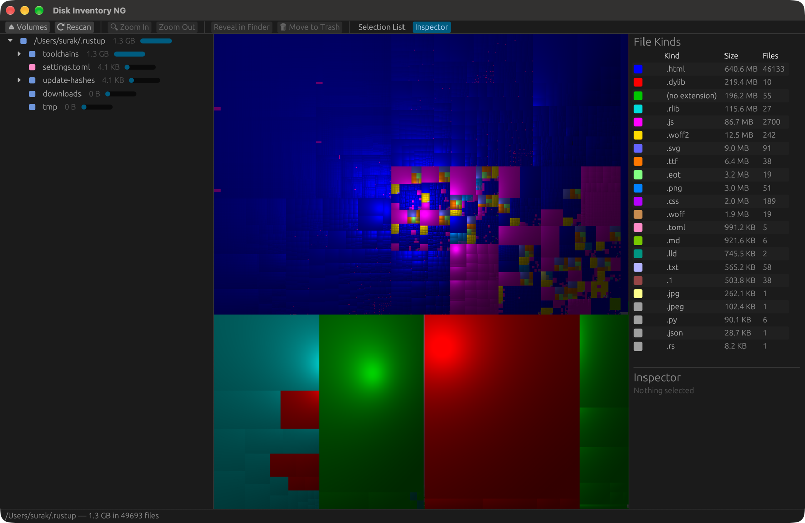 Disk Inventory NG window: folder hierarchy on the left, a colourful cushion treemap in the middle, file kind statistics on the right